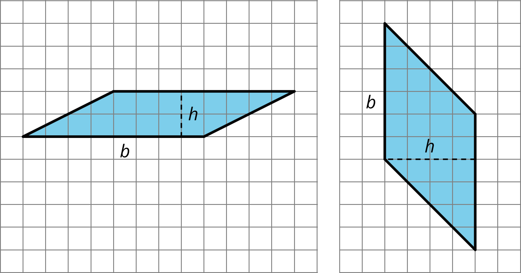 How to Draw a Parallelogram How to Draw a Parallelogram new pics How to Draw a Parallelogram How to Draw a Parallelogram new picture