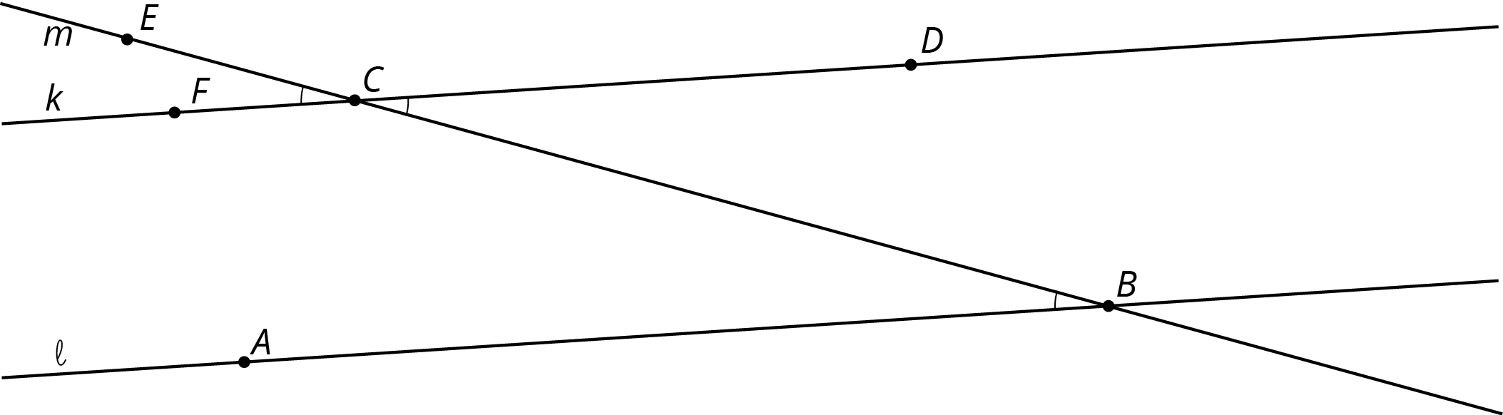Points F, C, and D lie on line k, where point F is to the left of point C and point D is to the right of point C. Points A and B lie on line l, where point B is to the right of point A. Lines k and l are parallel, where line k is above line l, and both lines slant upward and to the right. A third line, labeled m, intersects lines k and l at point C and point B and has a point labeled E located to the left of point C.